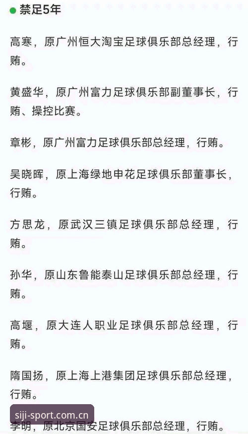 中国足协第三批禁足名单详解：65人受罚，行业乱象与整治观察